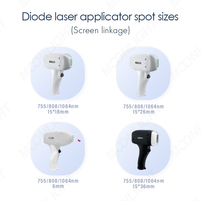 ND-YAGDiode-laser-D1-08 ND-YAGDiode-laser-D1-08